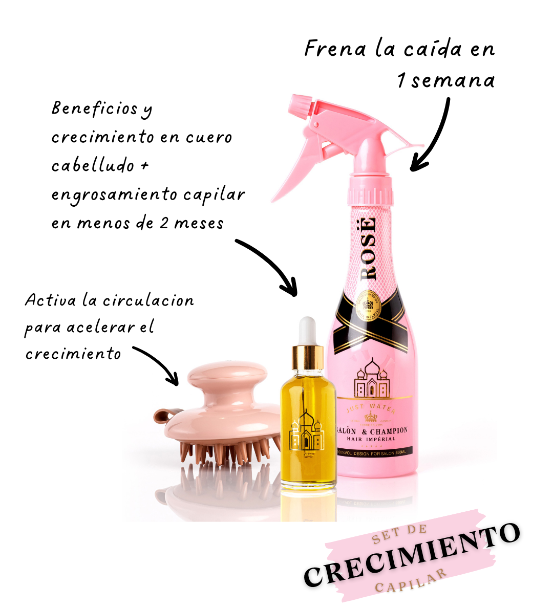 Set Crecimiento Capilar